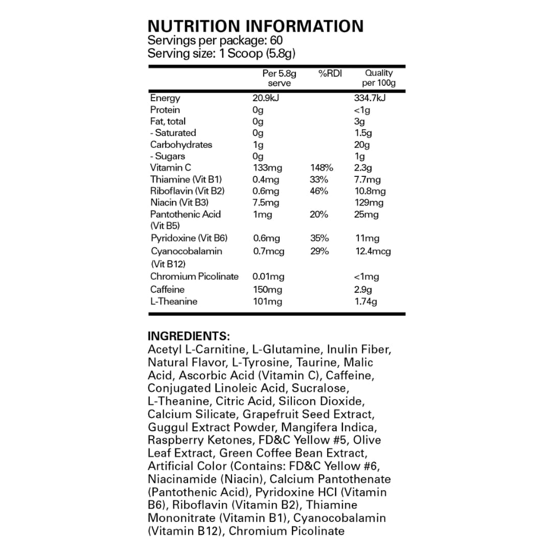 Ehplabs Oxyshred Nutrition Panel
