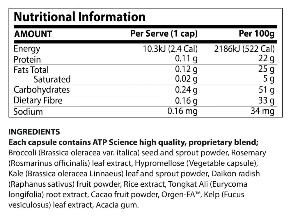 ATP Science Alpha Apex Nutrition