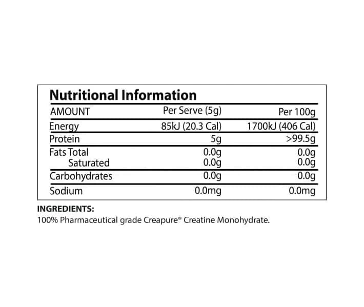 ATP Science Creatine monohydrate protein Nutrition Panel