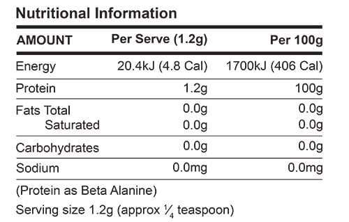 ATP Science Beta Alanine - Label