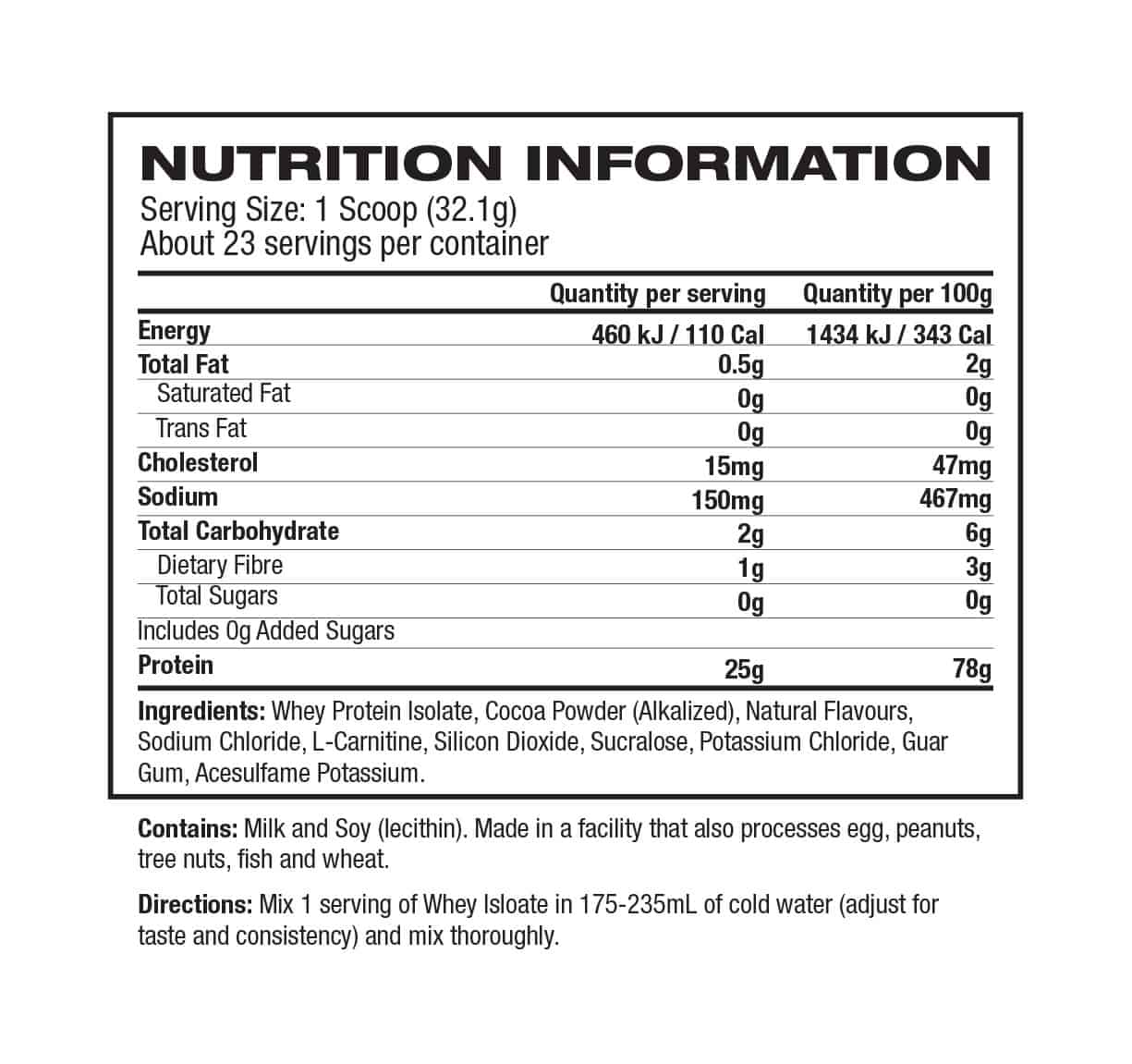 ProSupps Whey Isolate Nutrition