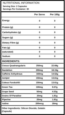 Reset Nutrition F Cardio Panel - Full