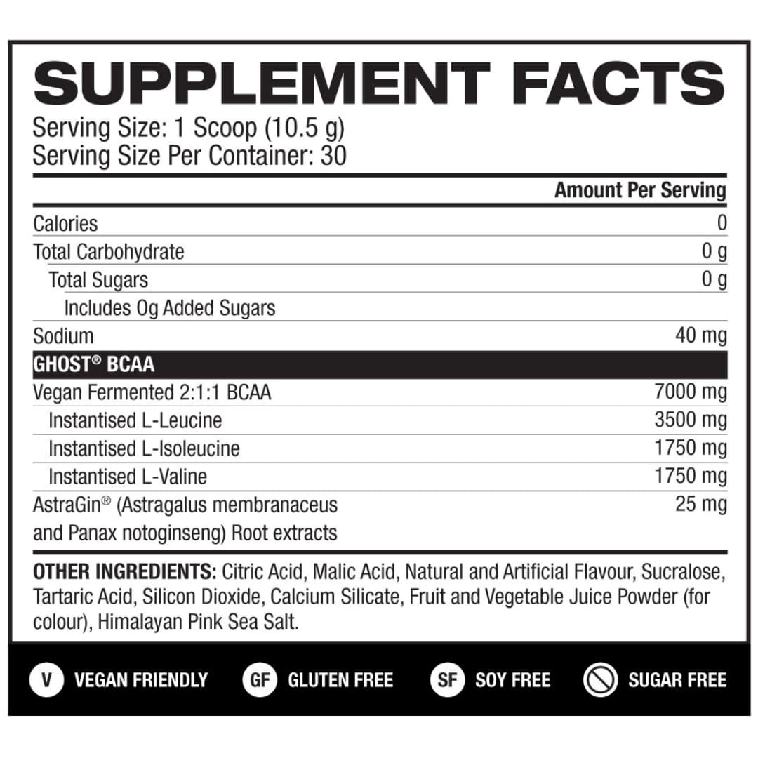Ghost Lifestyle BCAA V2 Nutrition Panel