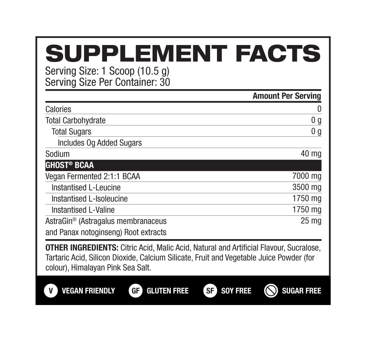 Ghost Lifestyle BCAA Nutrition Panel