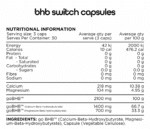Switch Nutrition Keto BHB Switch Nutrition Panel