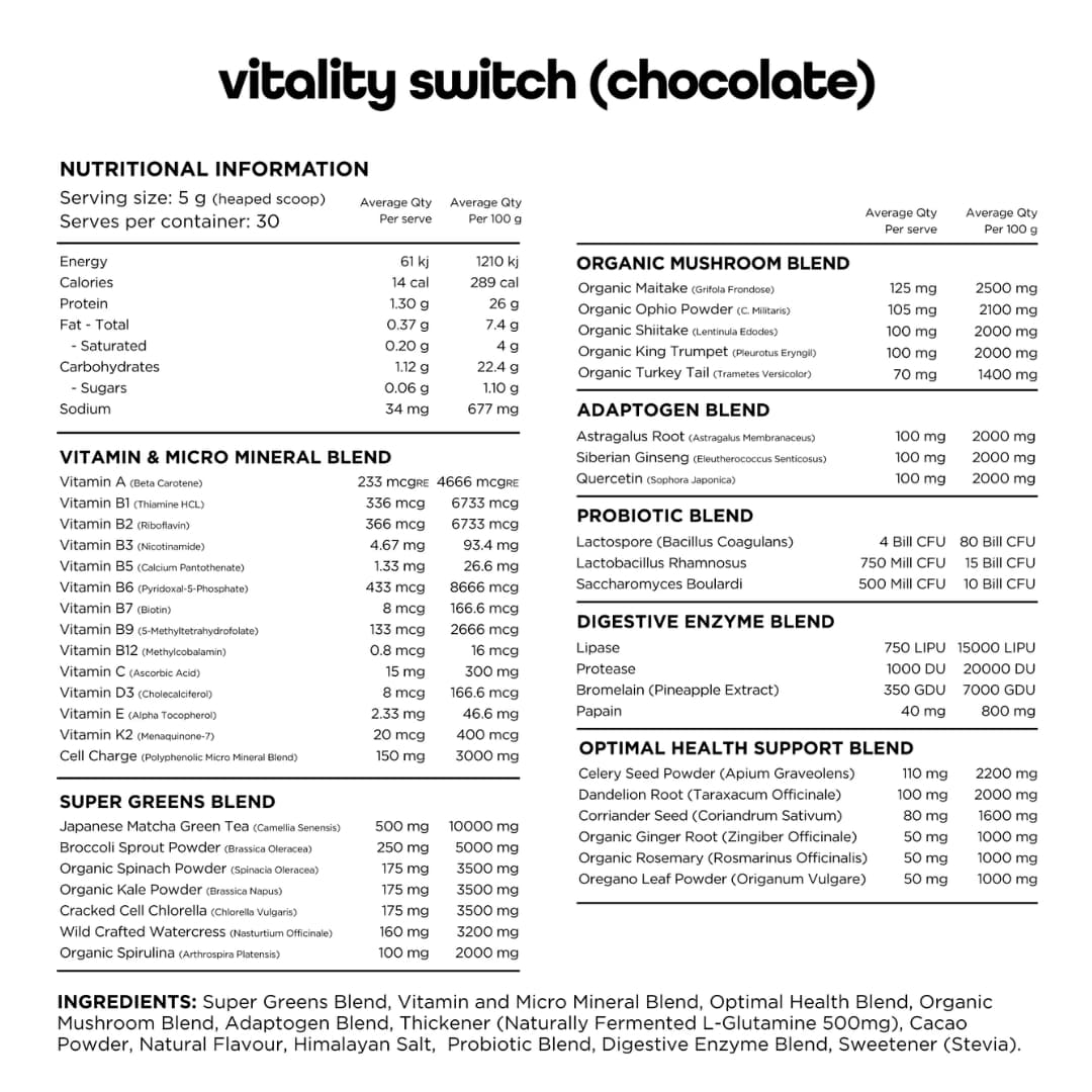 Switch Nutrition Vitalty Switch Nutrition Panel (1)