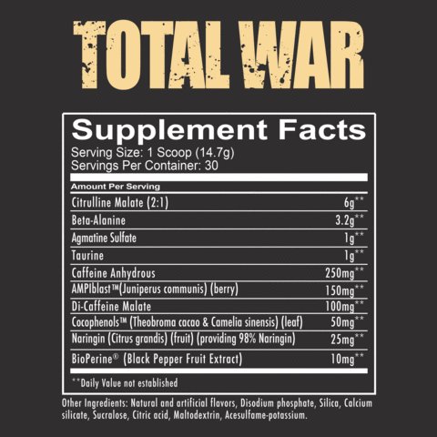 Redcon1 Total War - Nutrition Panel