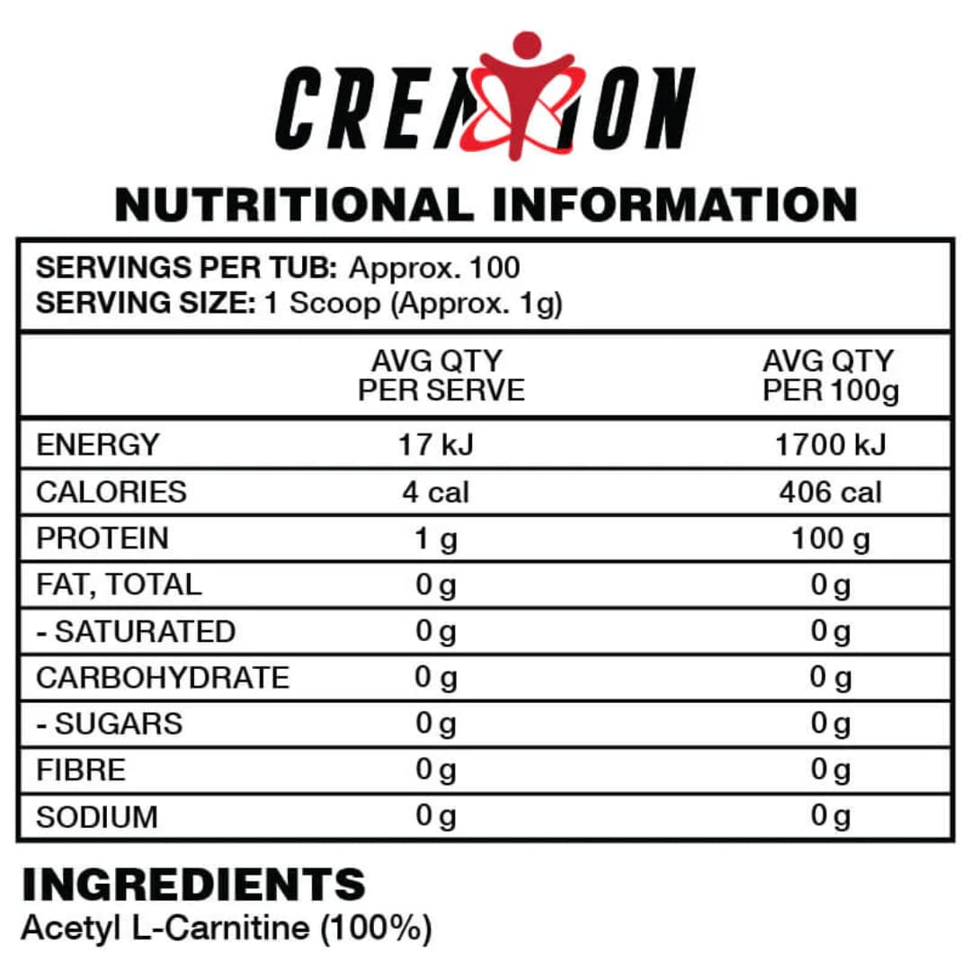 Creation Supplements Alcapure Nutrition Panel