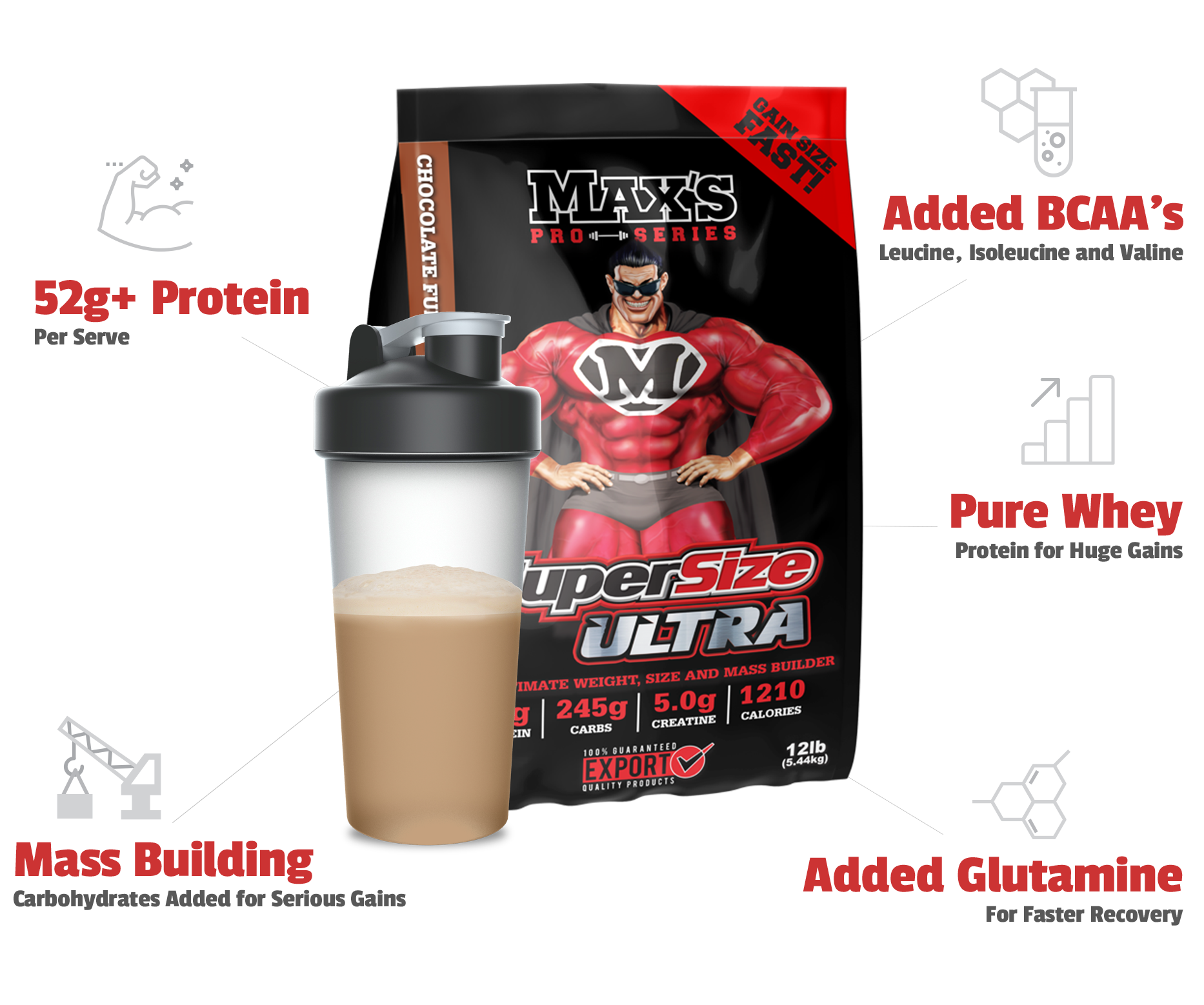 Max's Protein Supersize ultra mass gainer info
