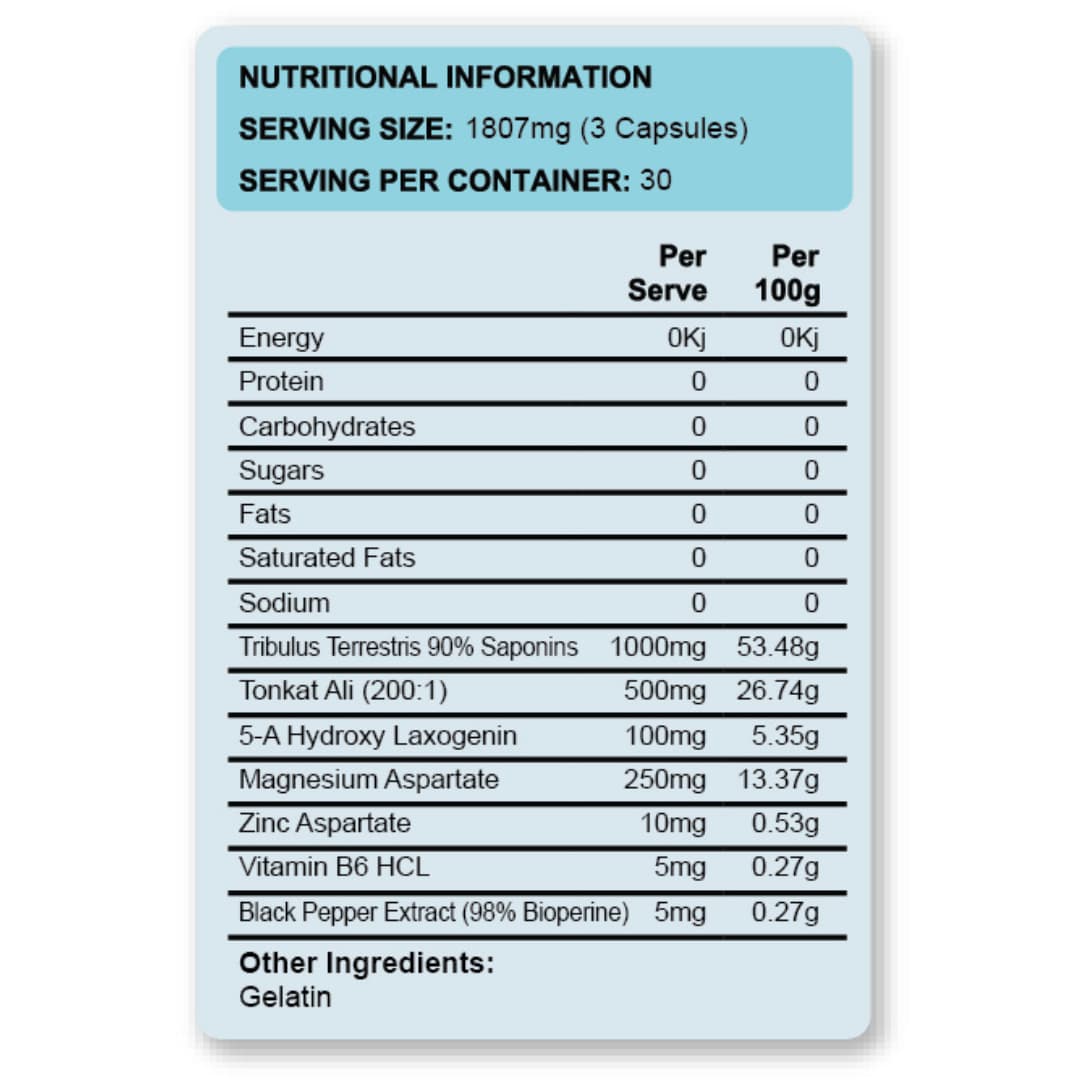 Reset Nutrition T Lift (New) Nutrition Panel