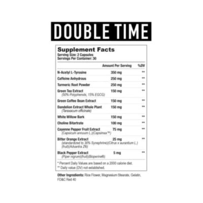 Axe & Sledge Double Time Nutrition Panel