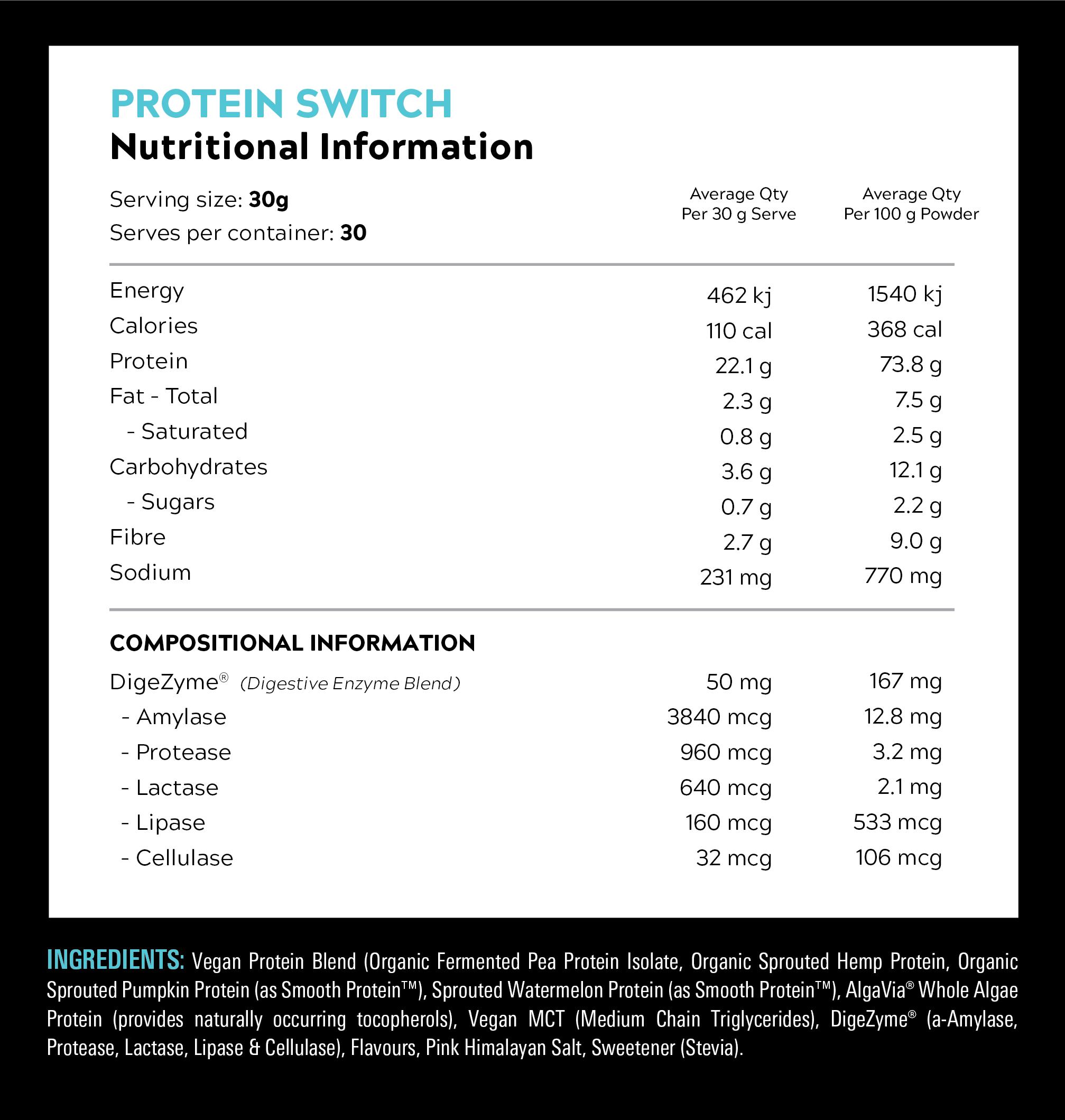 Switch Nutrition Protein Switch Nutrition