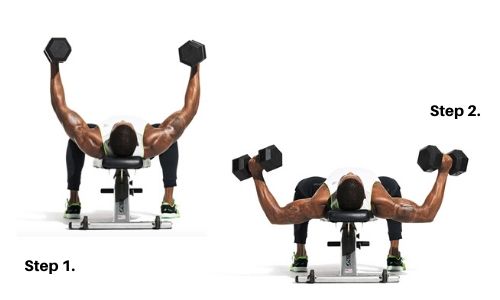 How to do dumbbell flyes