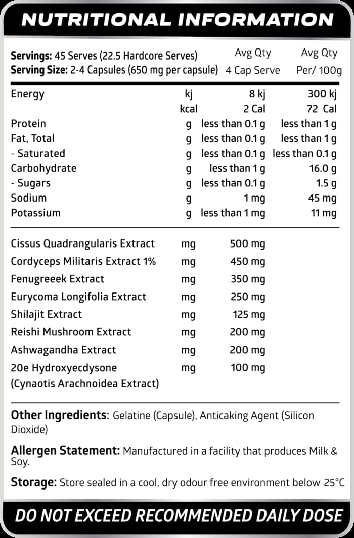 JD Nutraceuticals Testoblast Nutrition Panel