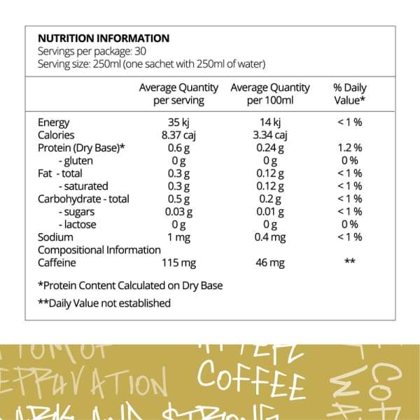 Before You Speak Coffee One The OG Nutrition
