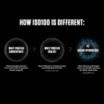Dymatize Iso100 Info (6)