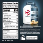 Dymatize Iso100 Nutrition Info
