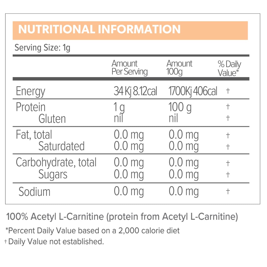 Primabolics Acetyl L-Carnitine Nutrition Panel