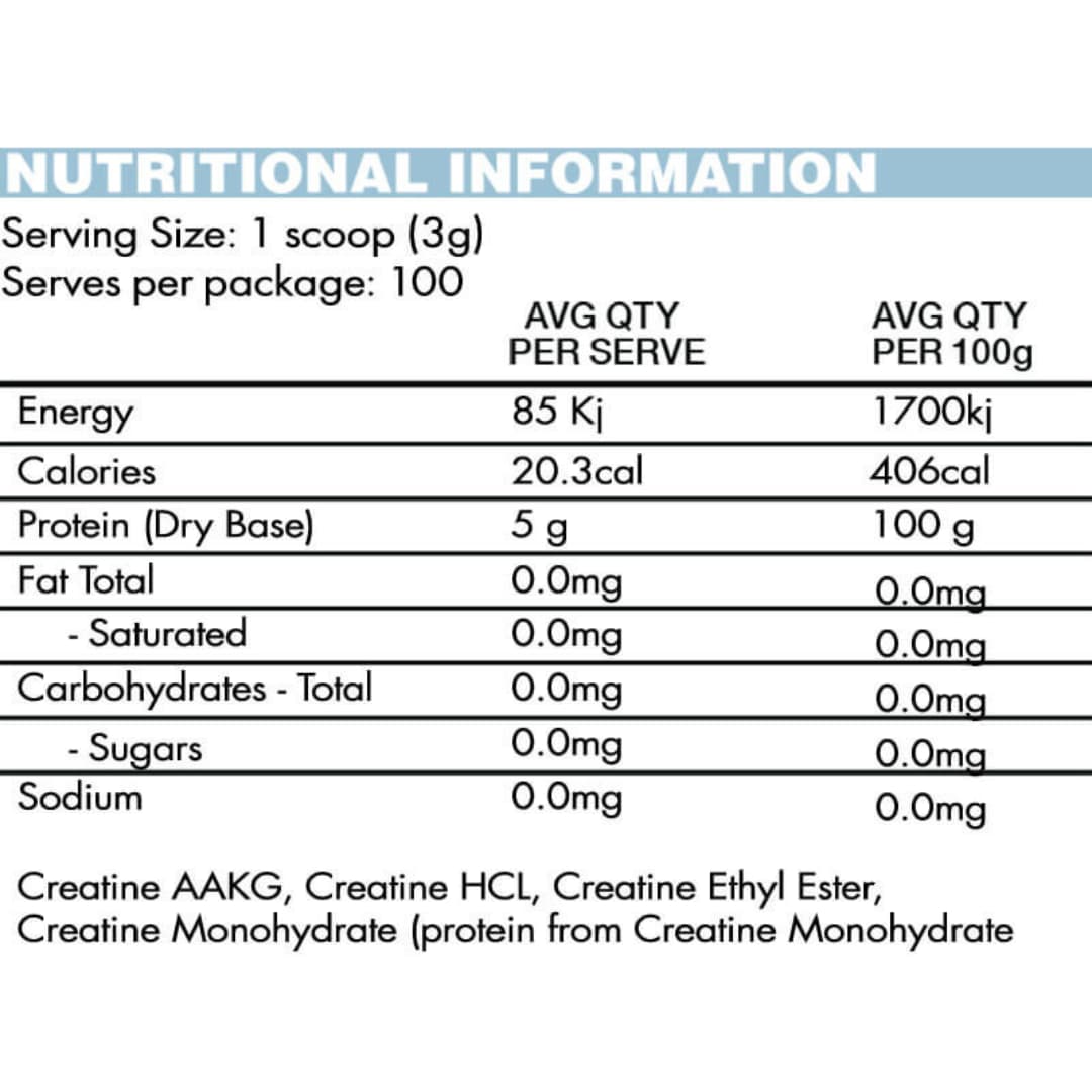 Primabolics Cre4tine Nutrition Panel