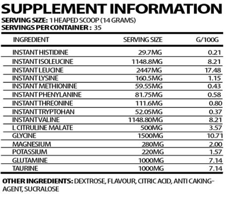Nexus Sports Nutrition Essential Ammo Nutrition