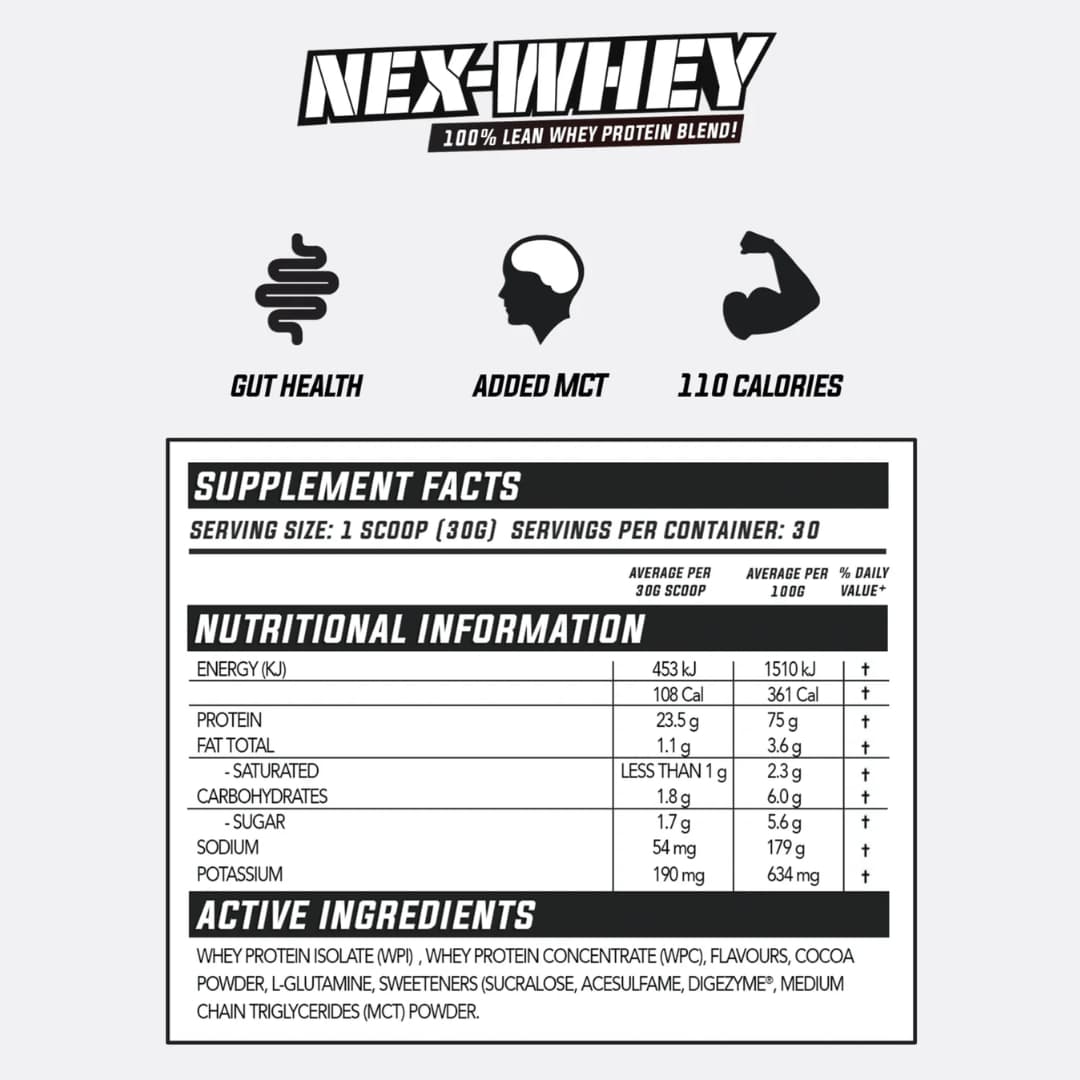 Nexus Sports Nutrition Nexwey Nutrition Panel