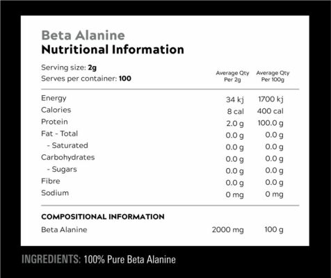 Switch Nutrition Beta Alanine Nutrition