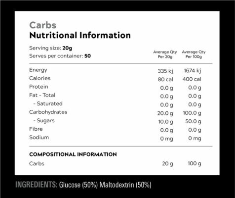 Switch Nutrition Carbs Nutrition