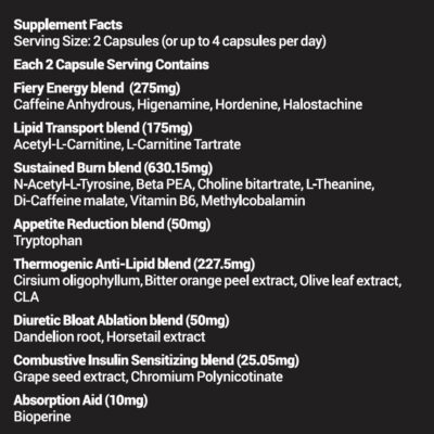 Slimtum Prometheus fat burner capsules Nutrition