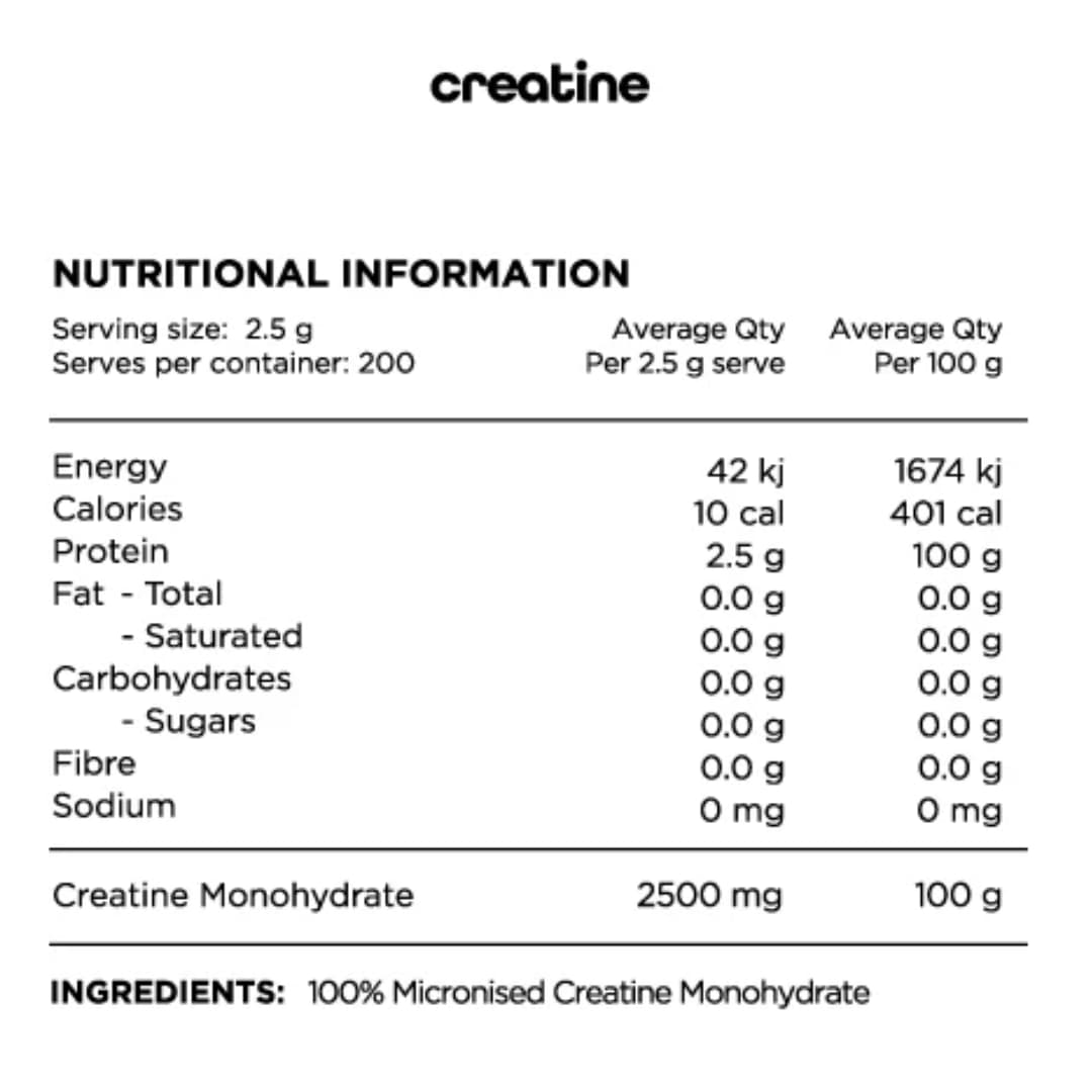 Switch Nutrition Creatine Monohydrate Nutrition Panel