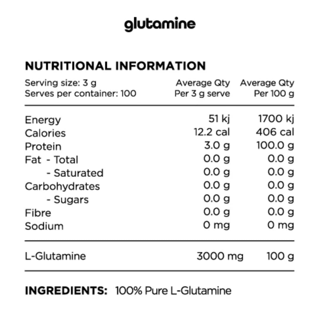 Switch Nutrition L-Glutamine Nutrition Panel