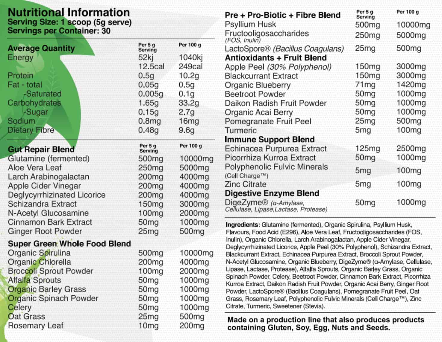 Red Dragon Nutritionals Greens Nutrition Panel