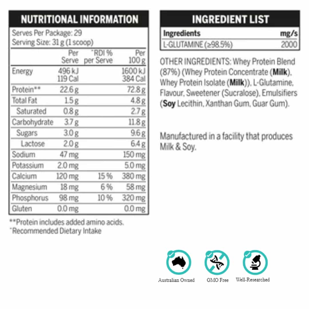 Emrald Labs 100% Whey Nutrition Panel