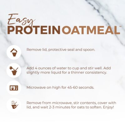 Rule 1 Proteins Easy Protein oatmeal How To