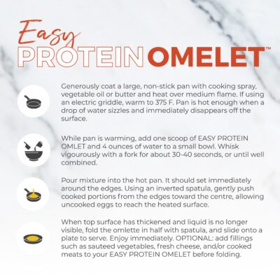 Rule 1 Proteins Easy Protein Omelete How To