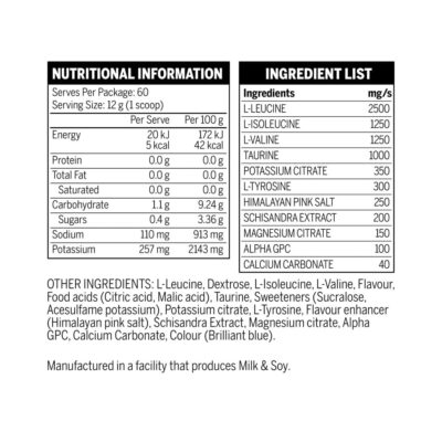 Emrald Labs Recover Aid Nutrition Panel