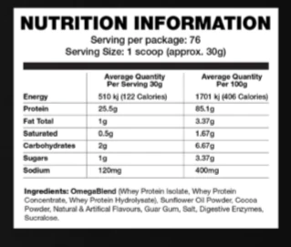 Omega Sciences 100% Whey Protein Nutrition Panel