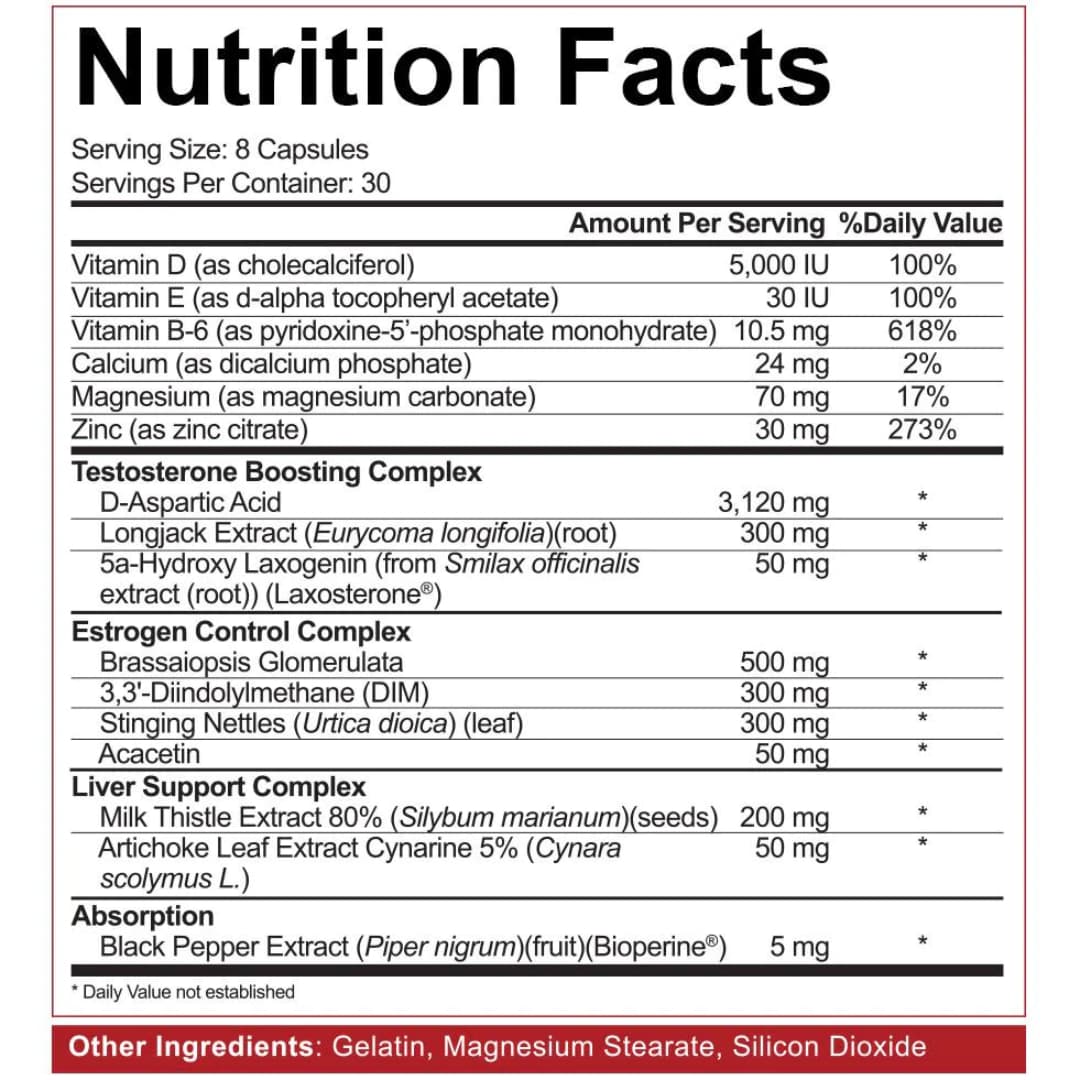 5% Nutrition Post Gear Nutrition Panel
