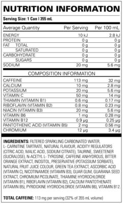 Ehplabs Oxyshred RTD Nutrition Panel