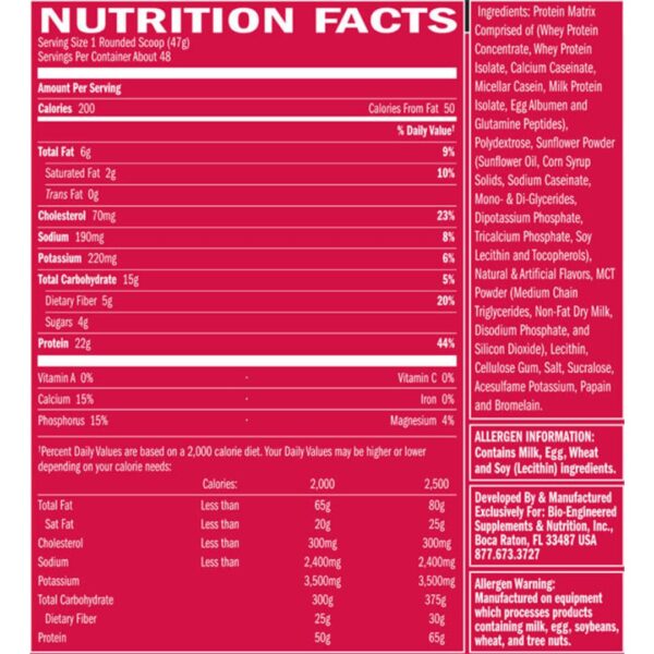 BSN syntha-6 Protein Nutrition Panel