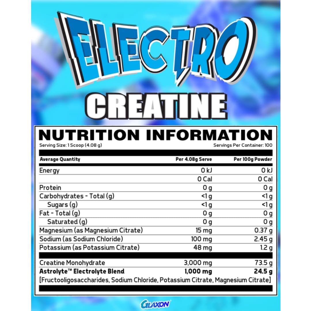 Glaxon Electro Creatine Nutrition Panel (3)