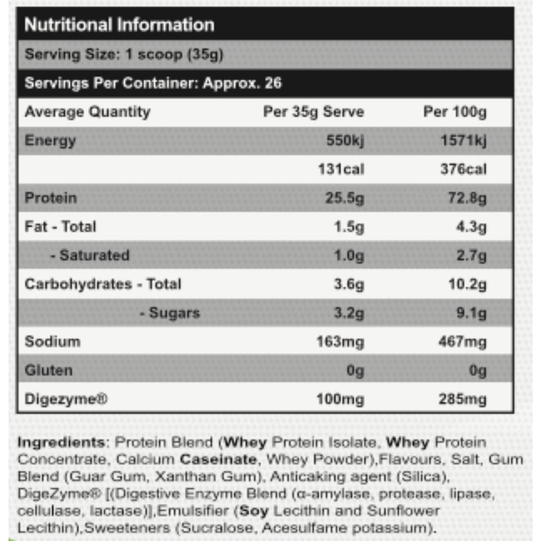 Red Dragon Nutritionals Dragon Whey Nutrition Panel
