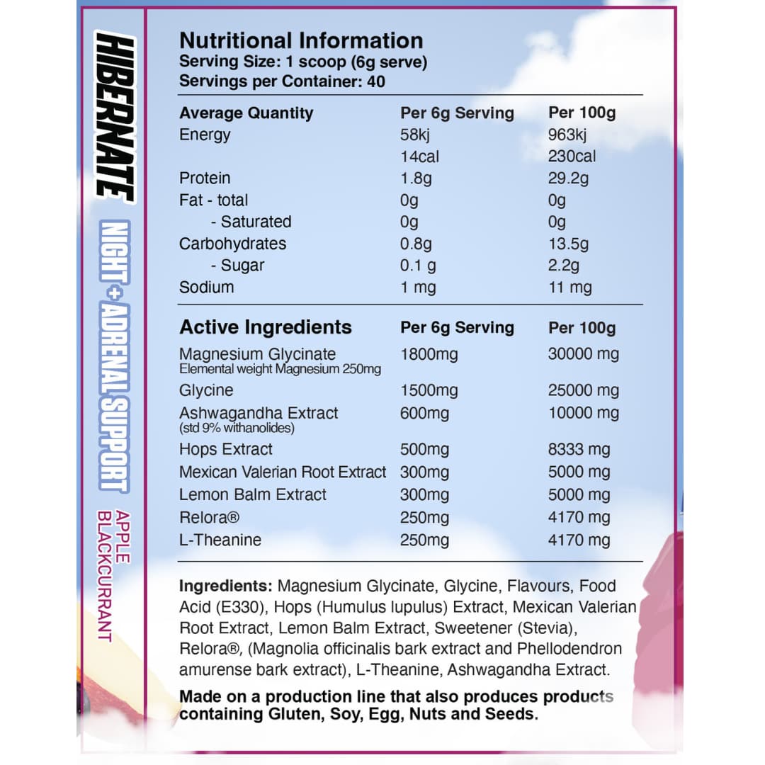 Red Dragon Nutritionals Hibernate Nutrition Panel (1)