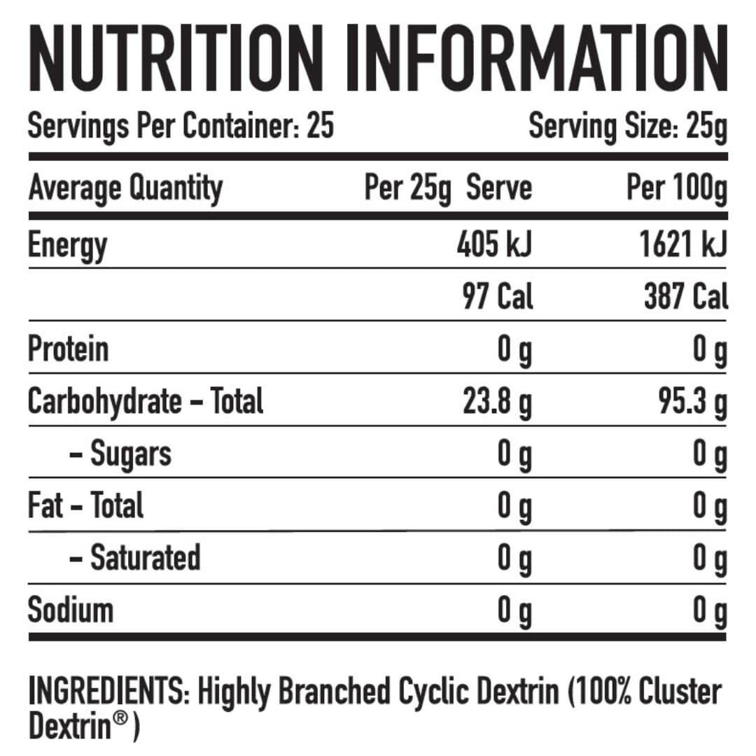 Trusted Nutrition Carbs Nutrition Panel