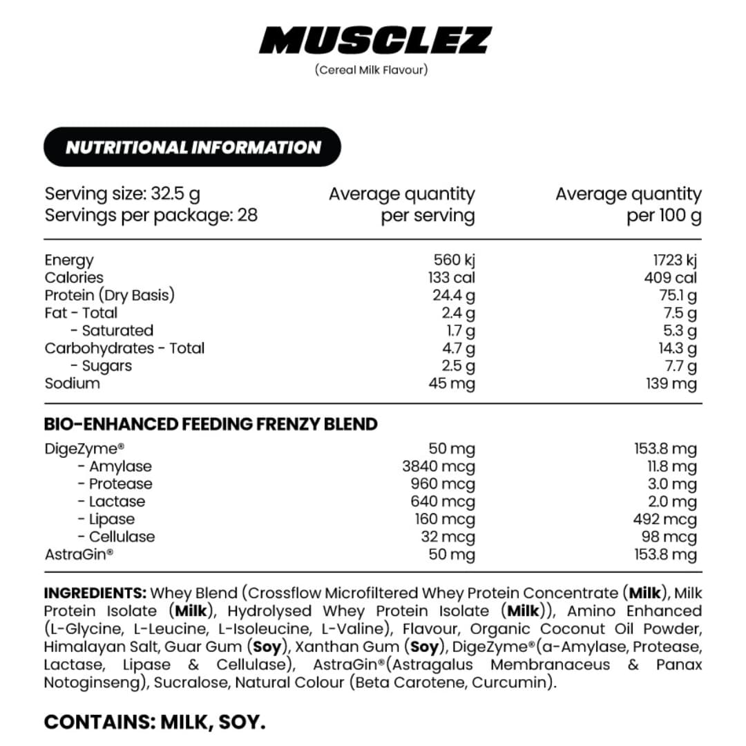 Zombie Labs Musclez Nutrition Panel