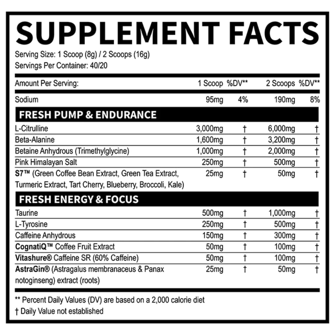 Fresh Supps Fresh Pre Workout Nutrition Panel