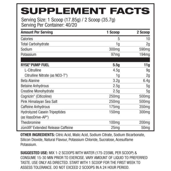 Ryse Supplements Godzilla Pre Workout Nutrition Panel