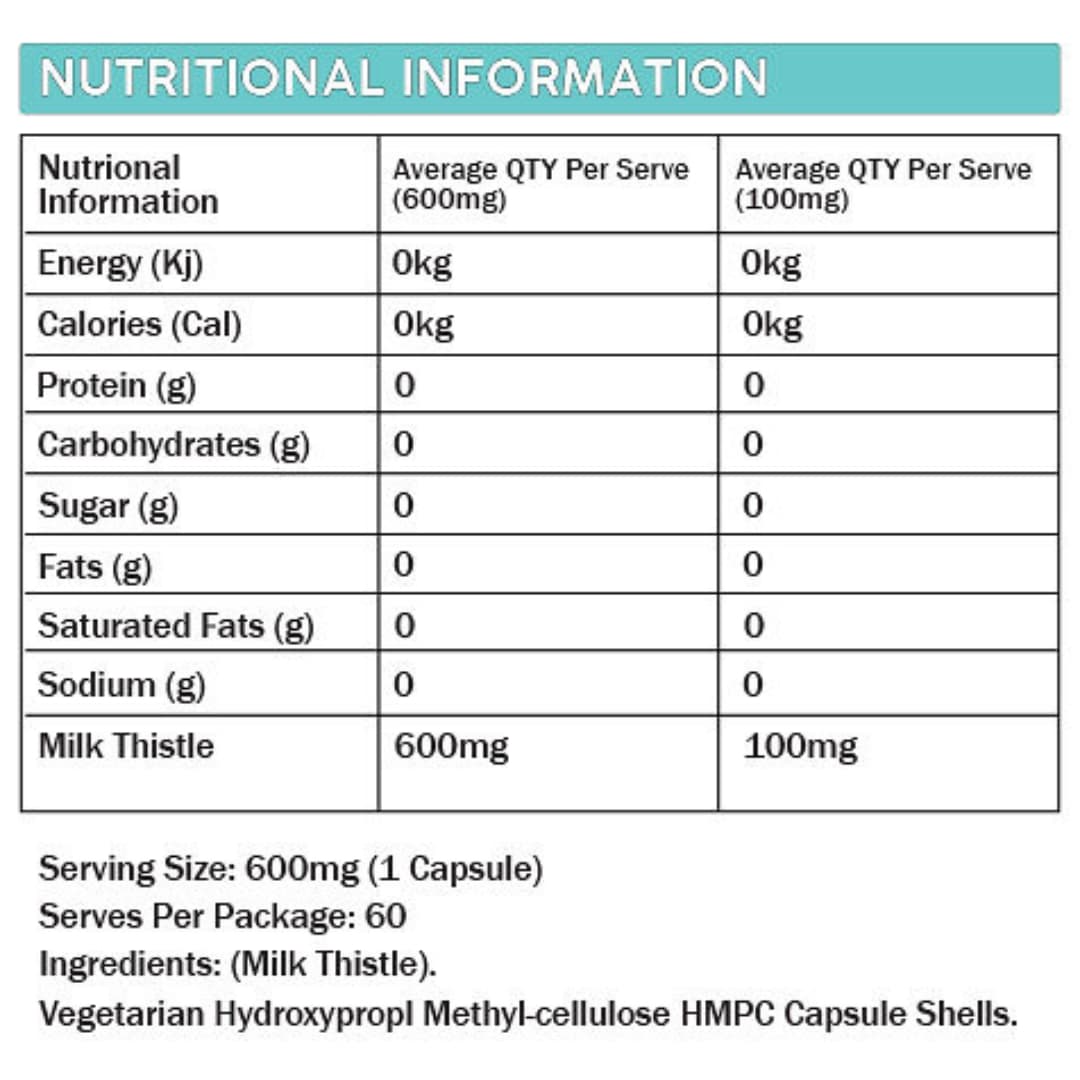 Primabolics Milk Thistle Nutrition Panel