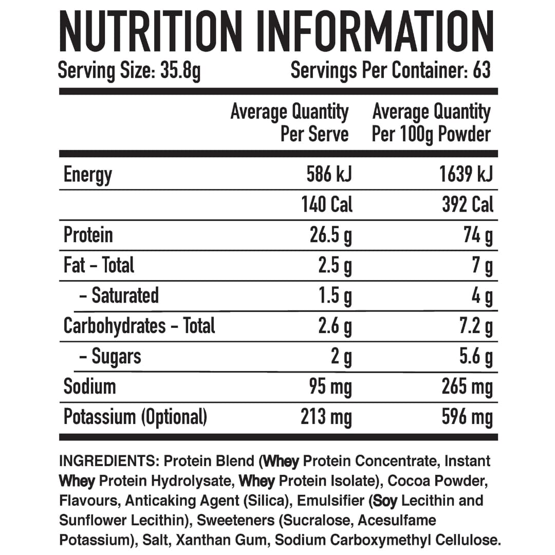 Trusted Nutrition Premium Whey Protein Nutrition Panel