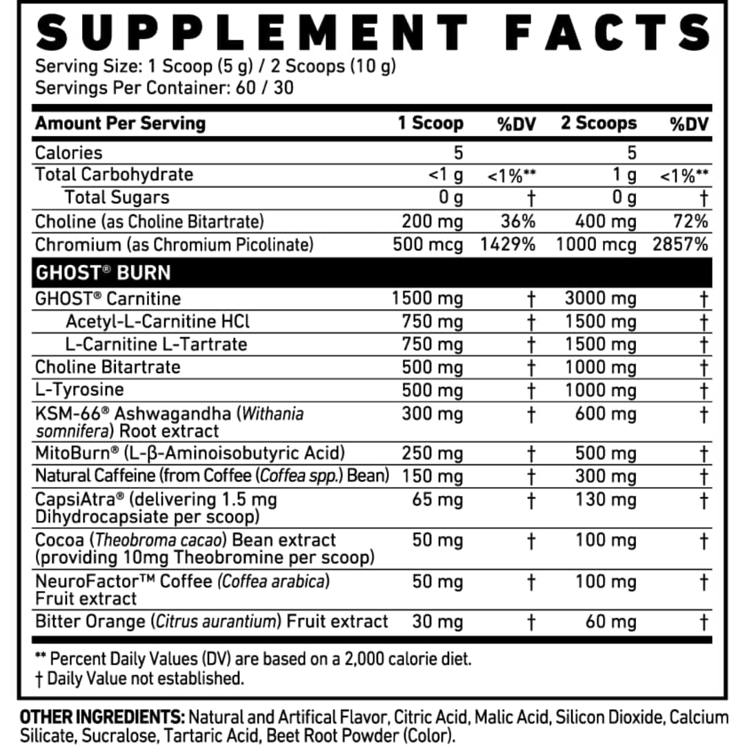 Ghost Lifestyle Burn V3 Nutrition Panel