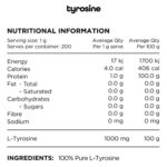 Switch Nutrition Tyrosine Nutrition Panel